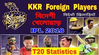 KKR Foreign Players in IPL 2018 Auction _[HD] 🔴 Kolkata Knight Riders Squad
