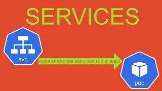 Kubernetes Services Types | How to access your apps with Services