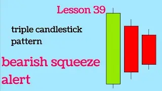 Lesson 39 bearish squeeze alert candlestick pattern (free stock market technical analysis course)