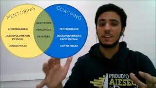 Coaching X Mentoring - Qual a diferen&ccedil;a?