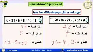 الرياضيات الصف السادس الابتدائي المفهوم الاول الوحدة السابعة مقاييس النزعة المركزية الدرس الرابع 14
