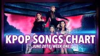 K-POP SONGS CHART | JULY 2018 (WEEK 1)