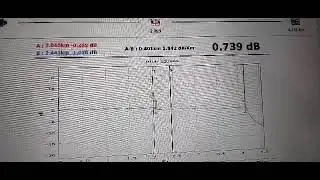 OTDR, Analyse de trace 1/2