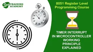 Timer Interrupt in 8051 Working Explained | 8051 Register Level Programming Course