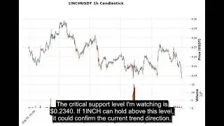 1INCH (1INCHUSDT) Technical Analysis - Price Prediction & Buy or Sell August 26, 2025