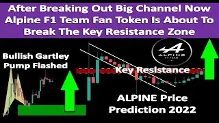 After Breaking Out Alpine F1 Team Fan Token About To Break Resistance ALPINE Price Prediction 2022