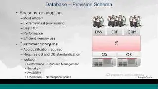 Part 2: Oracle 12c Consolidation and Multitenancy