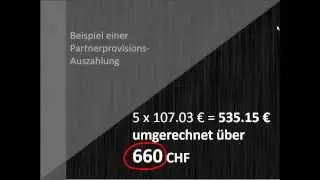 Nachhilfe-Profi-Partnerprogramme -- Affiliate Marketing -- Partner werden und Geld verdienen