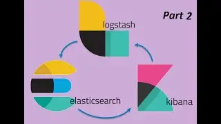 Elasticsearch (ELK) stack tutorial series Part 2