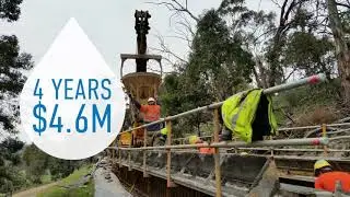 Coliban Water Annual Report Highlights 2018