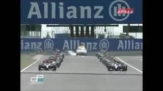 Worst Car Accident Formula One , Indycar Race - Enjoy Car the Car Crash