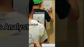expectations from a coder v/s reality😝 #shorts #funny #coding #c++