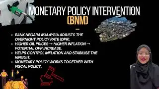 Government Intervention On Global Oil Price Fluctuations and Malaysia's Economy
