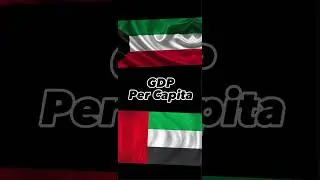 Kuwait vs UAE #countries #comparison #battle #edit