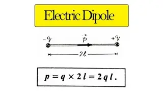 Electric Dipole , Properties of charges : additive , quantization, conservation ✨