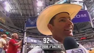 10x PBR Finals Qualifier and Team Australia Assistant Coach Brendon Clark Highlights