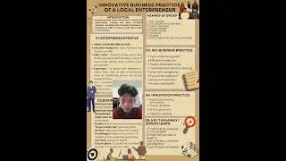 INNOVATIVE BUSINESS PRACTICE OF A LOCAL ENTERPRENEUR (ATF10303)