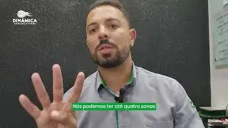 Conhe&ccedil;a os Projetos da Din&acirc;mica AgriSolutions