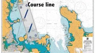 Using a parallel ruler
