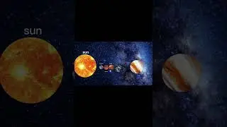 The oppressive universe | sun & all planets | #space #shortvideos #shorts #vfx #viral #youtube