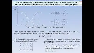 14. Method for detection of the modified DDoS cyber attacks on a web resource of an  Network