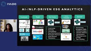 Development of Machine Learning Methods to Improve the Analysis of Environmental, Social and Gove...