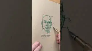 The proportions of the face made easy.
