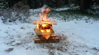 Nuotion sytytys Tulisepp&auml;-sytykkeell&auml;