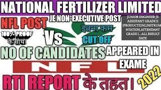 NFL je Post vs No of candidates appeared in exames!!nfl RTI Report!post wise!!nfl result!nfl Cut off