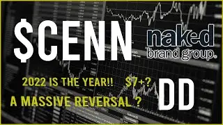 $CENN / $NAKD - stock Due Diligence & Technical analysis - Stock overview (32nd update)