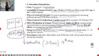 Drugs Used in ACLS  ||  Cardiac Arrest Drugs || #cpr #drugs # AETCM # Emergency Medicine.