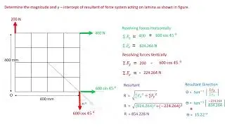 non concurrent forces resolution problem | VTU | Engineering