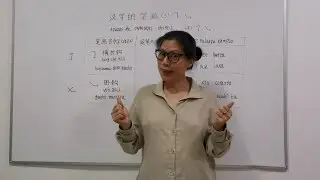 Lecci&oacute;n141: 2 letras te ense&ntilde;an 2 trazos / Escribe 4 caracteres.(2022)