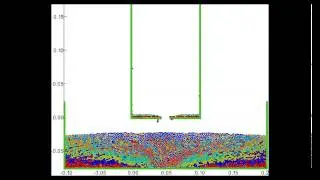 Tank Discharging evolution by color