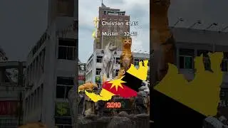 Christianity and Islam  in sarawak Malaysia #war #christianity #youtube #youtubeshorts