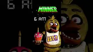 Chicas Cupcake Drop game #fnaf