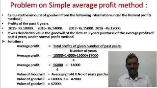 Valuation of Goodwill under Normal profit method/ session-2.4