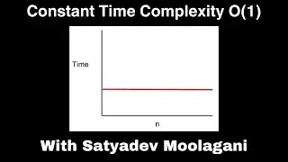 Constant Time Complexity O(1) Fully Explained with Code Examples | Time Complexity Series #2