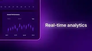After Effects Template - SaaS Product Promo Videohive