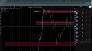 XAUUSD The Candlestick Pattern That Predicts Price Movementvc
