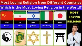 Most Loving Religion from Different Countries | Which is the Most Loving Religion in the World?
