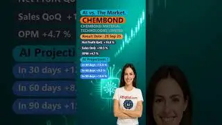 CHEMBOND 🚀 29 Sep 25 &rarr; 06 Oct 25 | Results & Performance Update #stock #news #Shorts