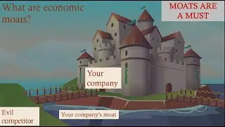 What are economic moats? | Economic moat meaning | Best economic moats for your company