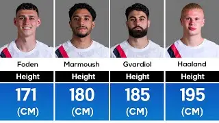 Manchester City 2025/26 Players Height 