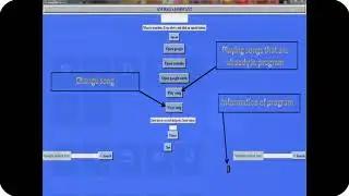 Your own Assistant ( Python) || Python project