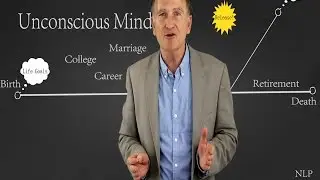 Mental Emotional Release Therapy