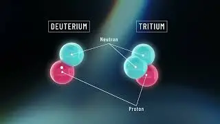 Deuterium and Tritium Atoms - Labelled 3D Nuclear Fusion Animation (4K)
