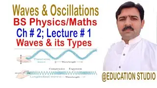 Waves|Types of Waves|Lecture # 1|Urdu,  Hindi|BS Physics|BS Math|Mechanical Waves|E.M.Waves|