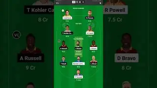 DB vs DG Dream11 Prediction Today Match, DG vs DB Fantasy Dream Team Today Match Dream11 Team