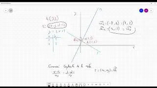 SIMETRIA AXIAL  SIMETRIA DE UN PUNTO A RESPECTO A UNA RECTA R.  GEOMETR&Iacute;A ANAL&Iacute;TICA ACTIVIDAD